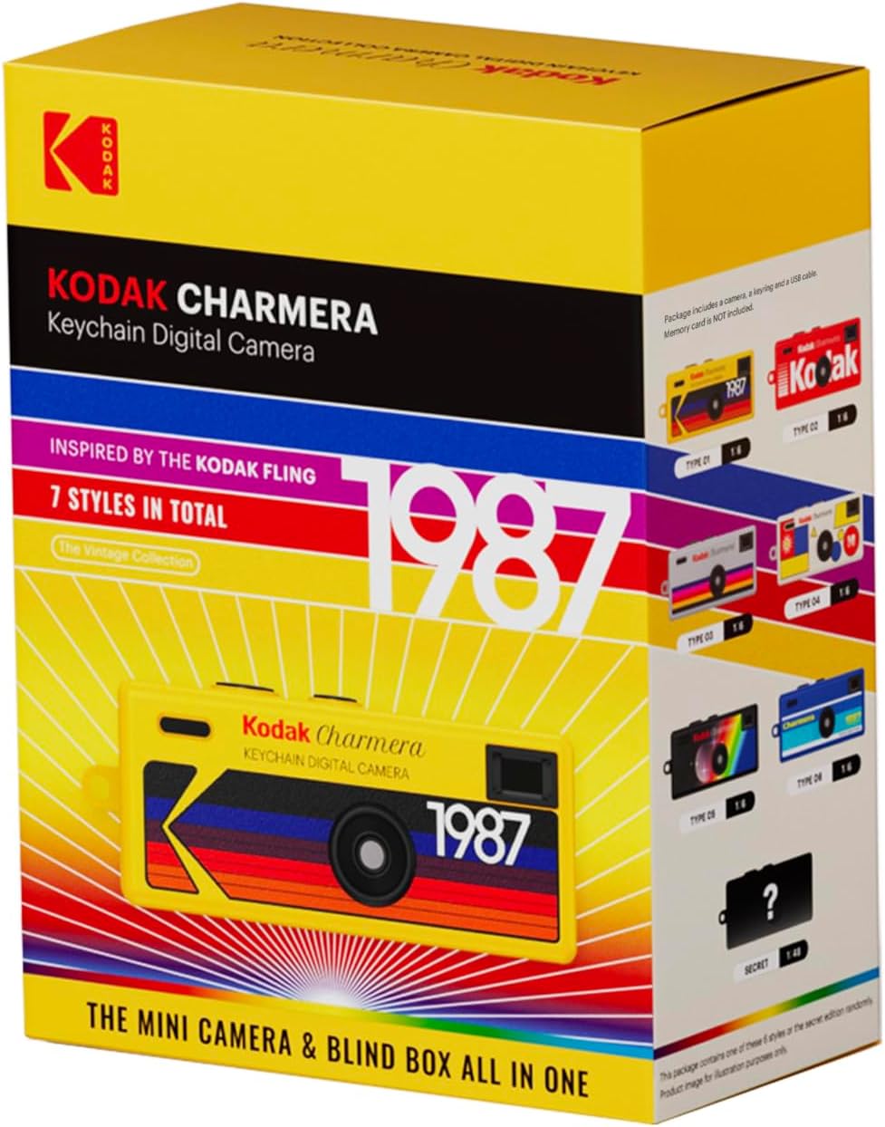 KODAK CHARMERA